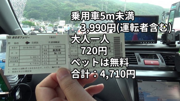 東京湾フェリー 車両とペットの料金