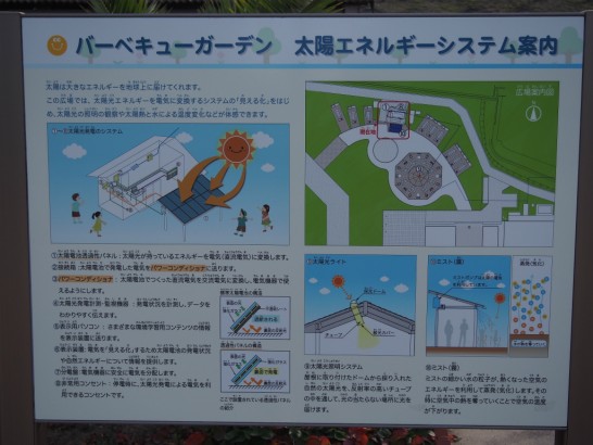 浜寺公園_バーベキューエリア看板