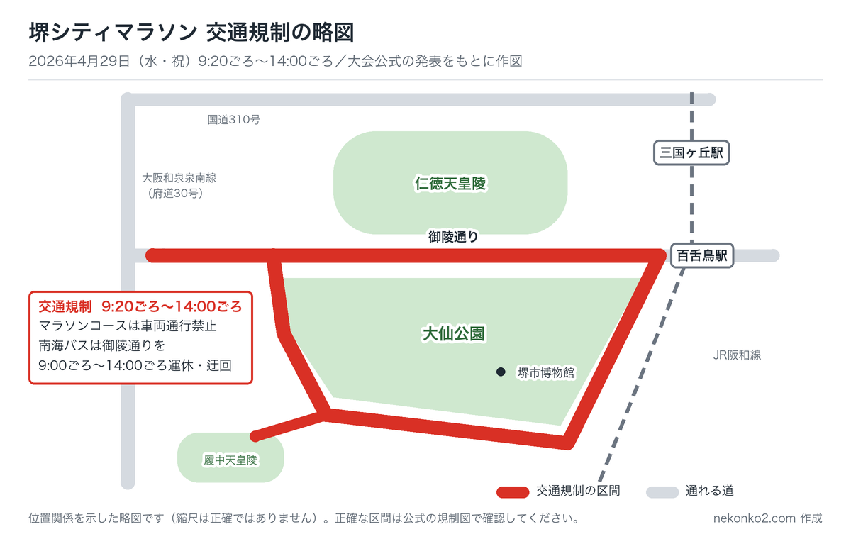 堺シティマラソンの交通規制の略図。大仙公園のまわりと御陵通りが規制の区間